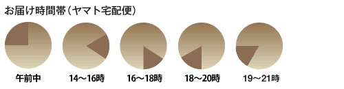 指定可能時間